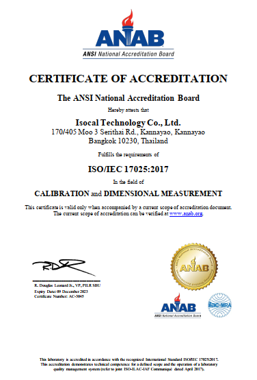 ANAB Certificate